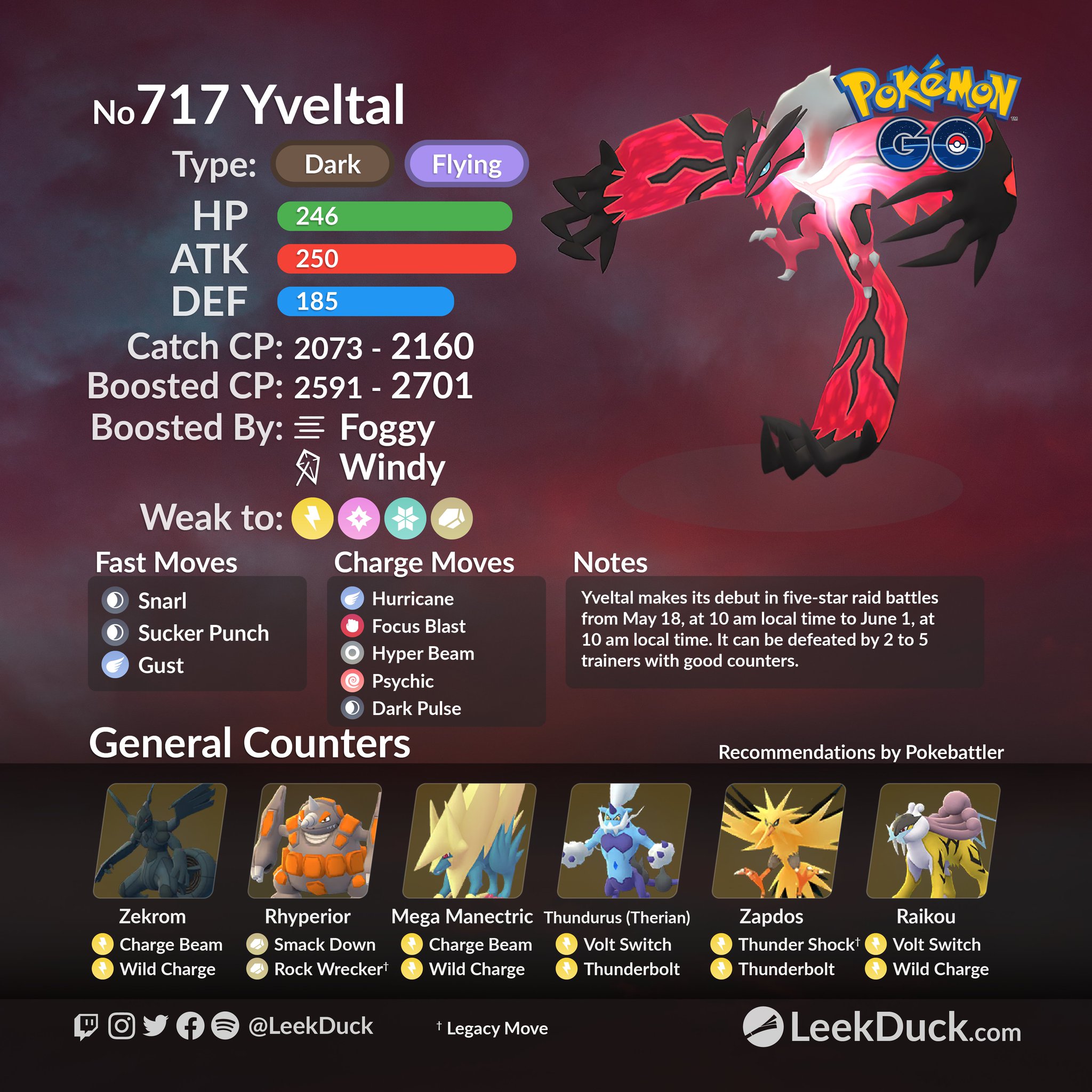 Leek Duck (NYC) on Twitter "Yveltal, the Destruction Pokémon, is