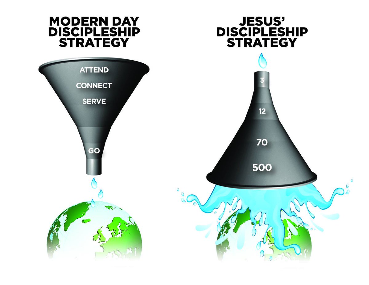 petescazzero's tweet photo. I marvel at how many speakers lead as if discipleship takes place mainly through sermons.

That's like going to a nursery, spraying the babies with milk, and claiming we fed them.

Bonhoeffer said it well: Christianity without discipleship is always Christianity without Christ. https://t.co/ha7PS8FciX