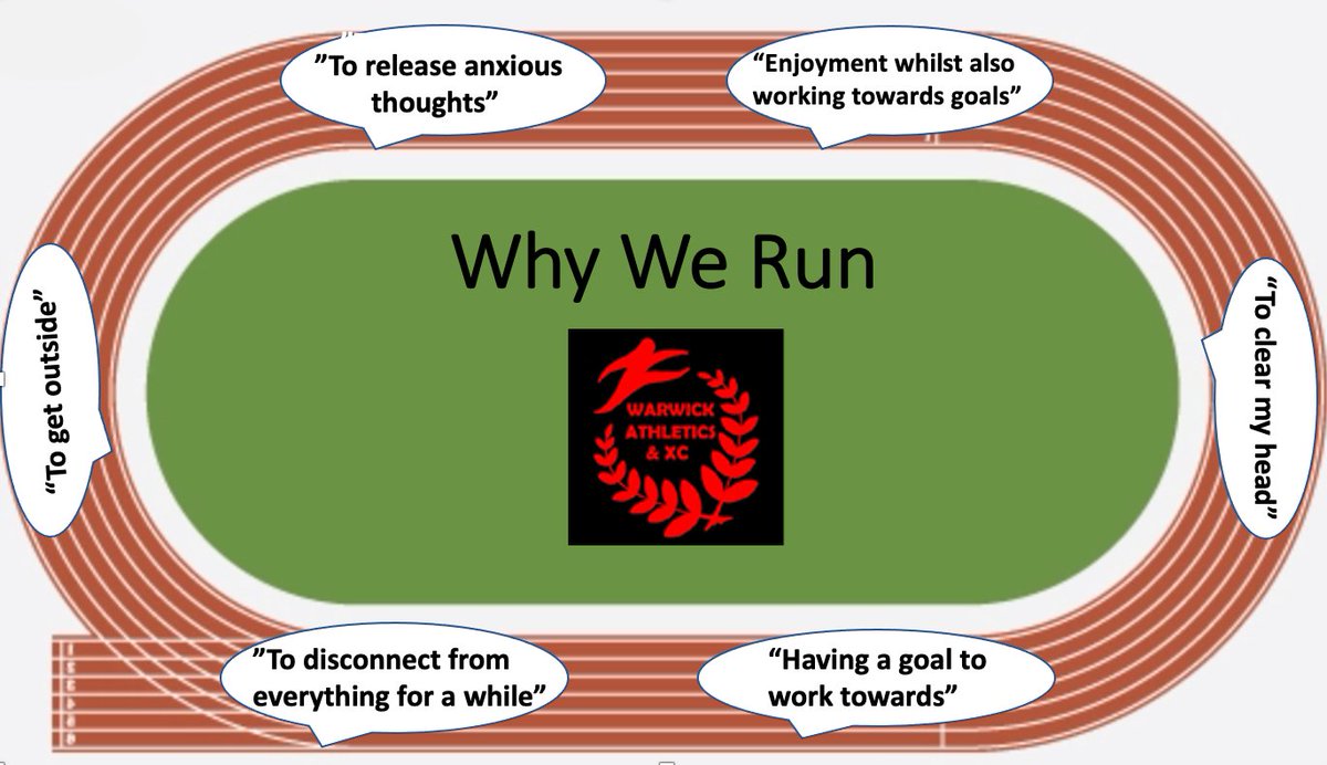 For #MentalHealthAwarenessWeek we wanted to talk about the different reasons 'why we run' and show how running supports our mental health, and how it can help us cope with stress.🏃‍♂️🏃‍♀️