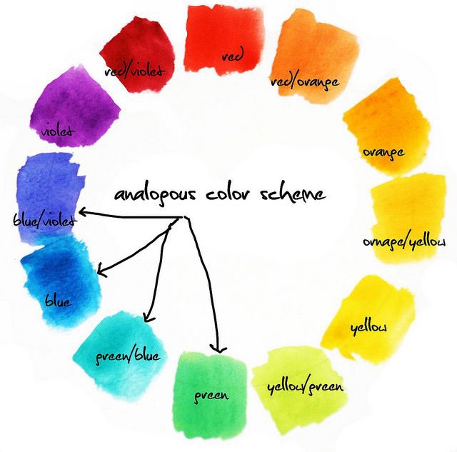 planning art lessons on the colour wheel for my class and came across this... ugh, colours are so pretty 