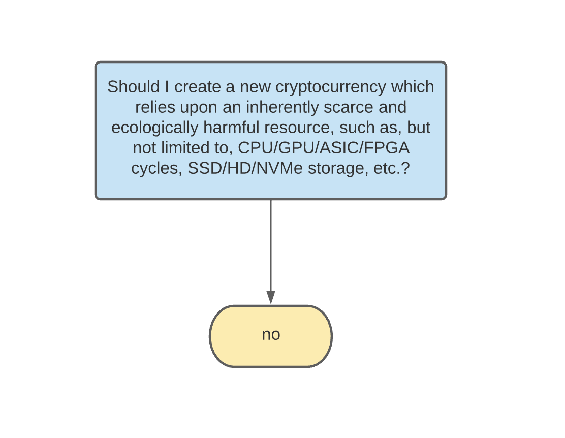 isislovecruft's tweet photo. made a chart, hope this sorts out any confusion https://t.co/y2B9oapQAH