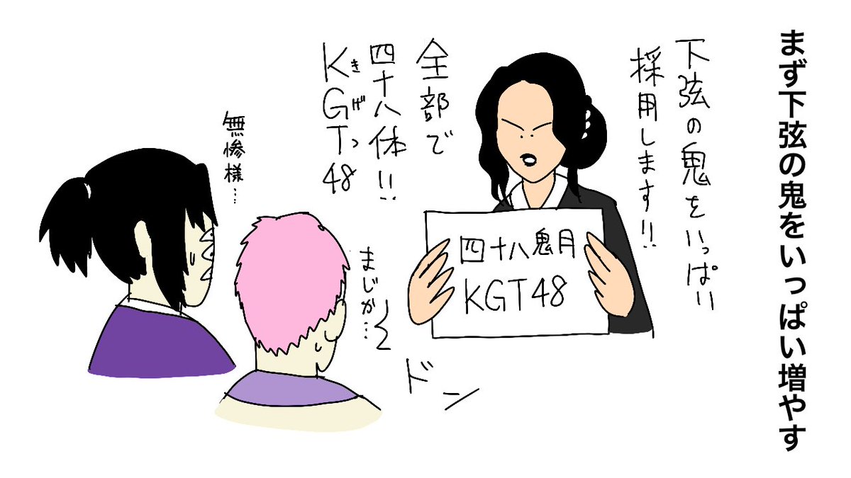 デマ 鬼滅の刃2期放映権をフジテレビが獲得はウソです Togetter