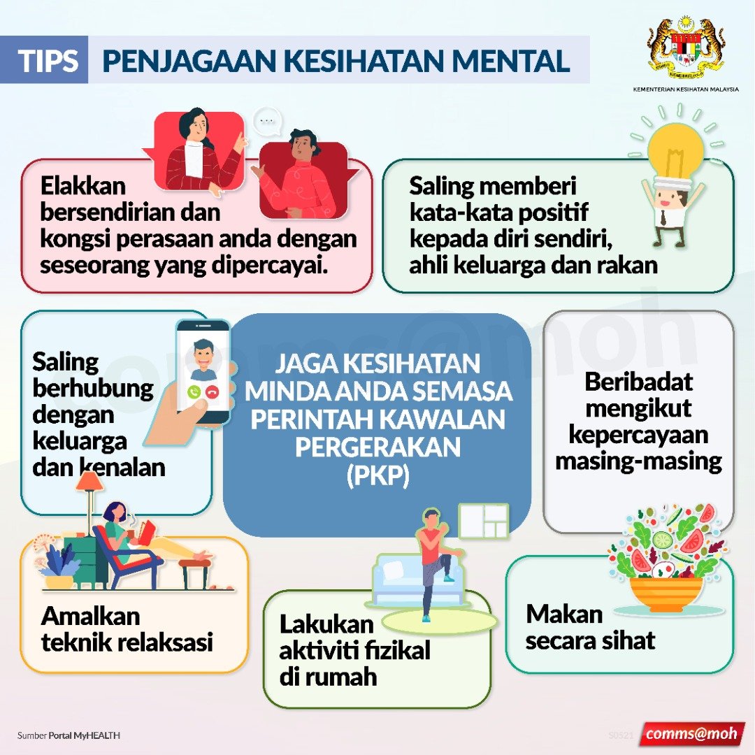Kesihatan Mental Di Malaysia 2021 - Lacmymages