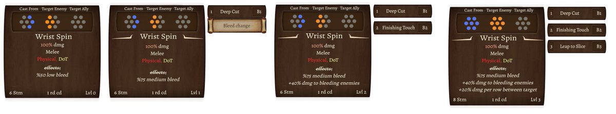 ShargadS's tweet photo. trying to get skill cards easy to read and look nice. (WIP) Each char has 4 combat skill, each skill 6 perks. You can pick 3 of these perks to further change and enhance the skill powers.
#gamedesign #indiegame #indiedev #indie #gamedev #skillcards #turnbased #rpg #game https://t.co/xL6rlsDOn6