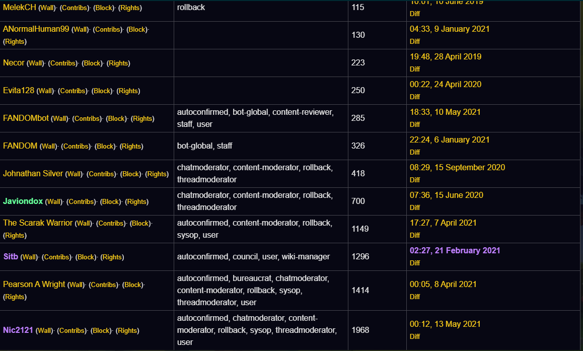 Hytale Wiki tweet media