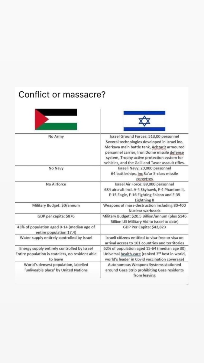 ferieltn's tweet photo. @marclamonthill @palumboliu # Urgent: Gaza Correspondent Now: Israeli planes destroyed the only laboratory for examining the Corona virus in Gaza.
🇵🇸🇹🇳
#GazaUnderAttack
#Palestine
#savecheikhjarrah https://t.co/rHqQG6Mdq3