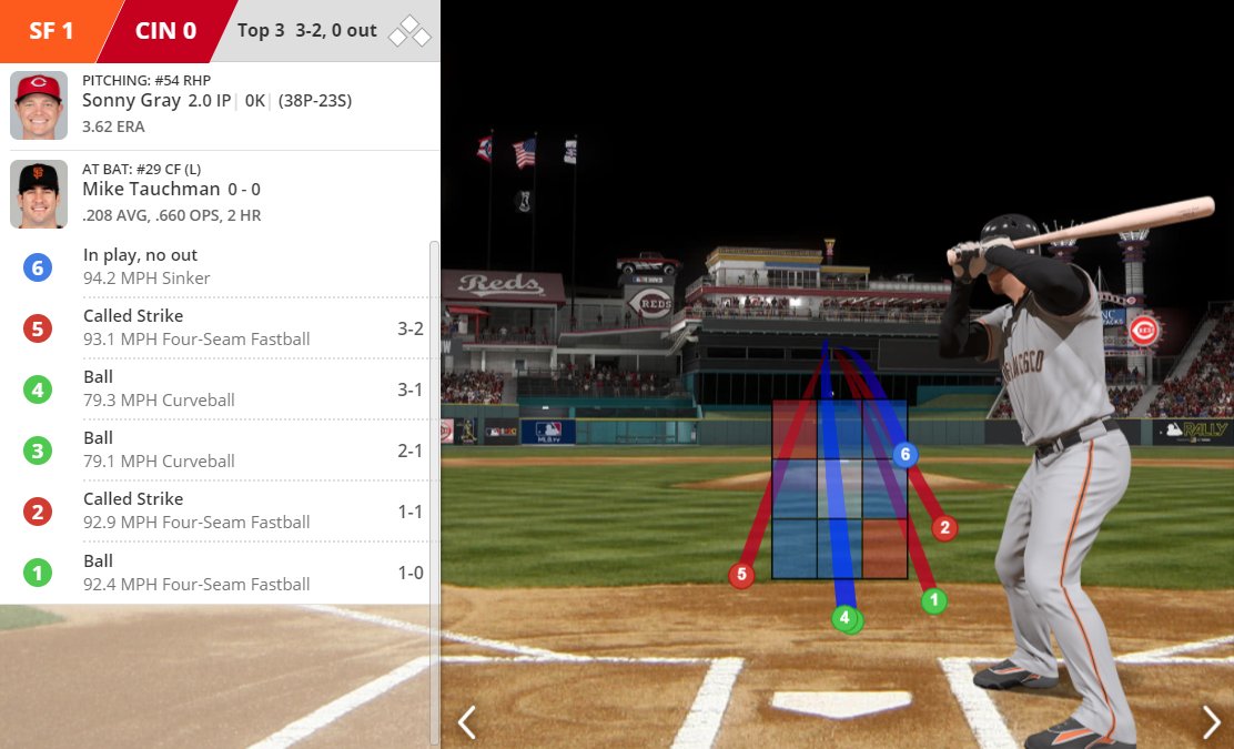 dkmuldoon's tweet image. This ump is ridiculous. #robotsnow!
