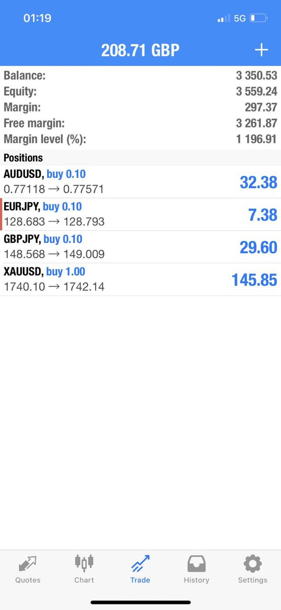 TOPENDFXSIGNALS's tweet image. Trading forex is not easy thats why we’re here to help? 

Any questions please ask

We are also selling signals for £40 a month! 

#forex #trading #forextrading #pips #wins #stoploss #takeprofit #profits #strategy #RealAccount
