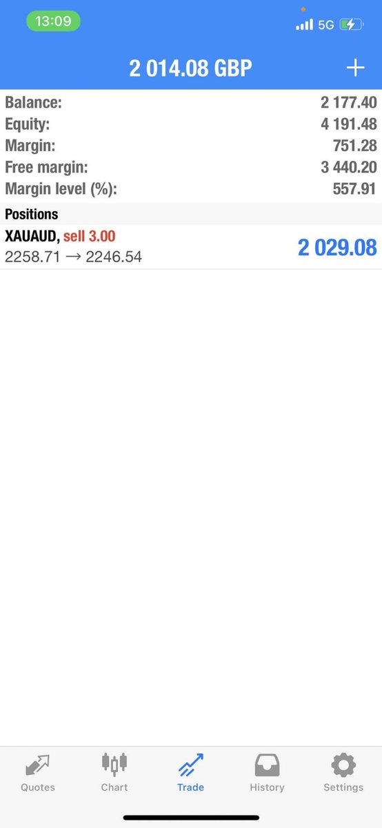 TOPENDFXSIGNALS's tweet image. Trading forex is not easy thats why we’re here to help? 

Any questions please ask

We are also selling signals for £40 a month! 

#forex #trading #forextrading #pips #wins #stoploss #takeprofit #profits #strategy #RealAccount