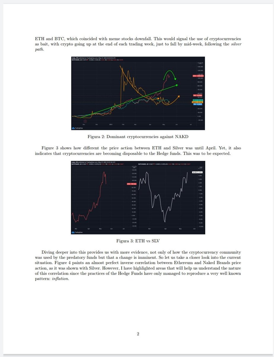 nakd123455's tweet image. $NAKD HF need to buy time. High interest to be paid to brokers for shares borrowing. Below evidence that short term gains from #crypto #gold #silver will not be sustainable to cover high interest rate of shorting penny stocks. PRICES WILL 🚀Why? = greed
#HFTRADEFAIR‼️‼️