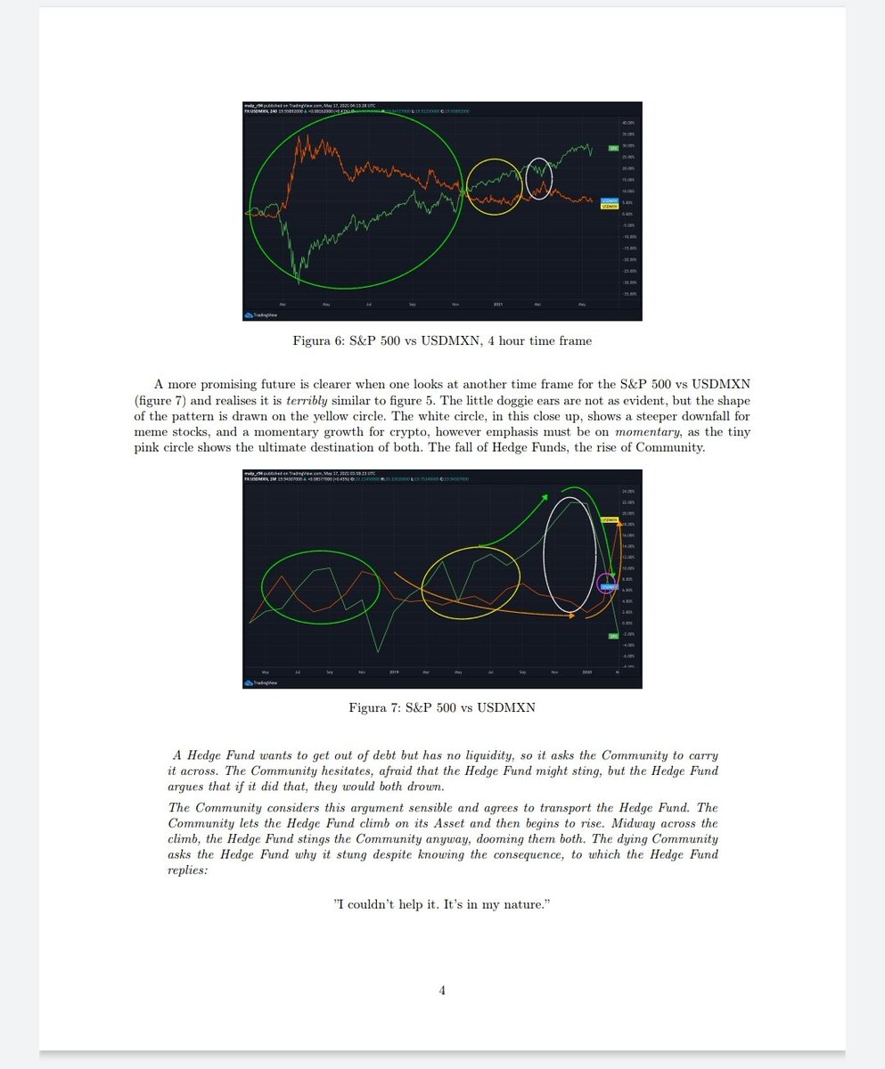 nakd123455's tweet image. $NAKD HF need to buy time. High interest to be paid to brokers for shares borrowing. Below evidence that short term gains from #crypto #gold #silver will not be sustainable to cover high interest rate of shorting penny stocks. PRICES WILL 🚀Why? = greed
#HFTRADEFAIR‼️‼️