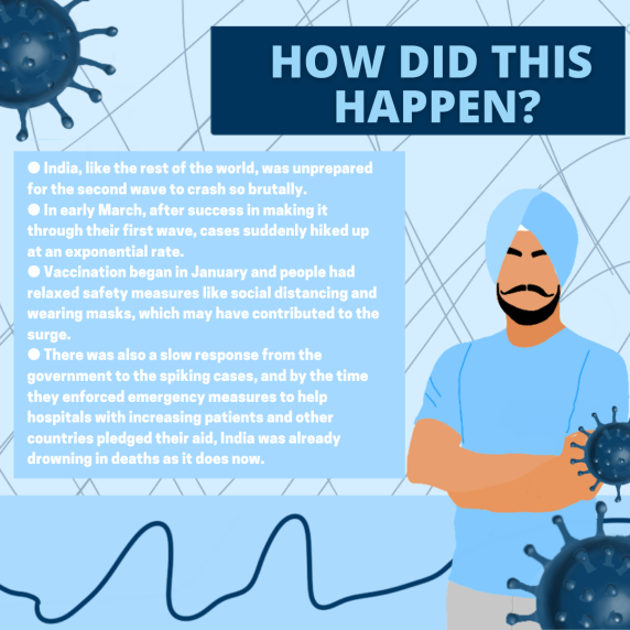 CurEthica's tweet photo. Part 2~ It is @curethica’s job to discuss healthcare issues around the world and this is one of them! #globalcrises #IndiaCovidCrisis https://t.co/Gj7iUPSE3q