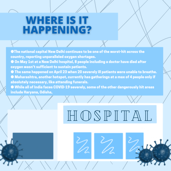 CurEthica's tweet photo. Part 2~ It is @curethica’s job to discuss healthcare issues around the world and this is one of them! #globalcrises #IndiaCovidCrisis https://t.co/Gj7iUPSE3q
