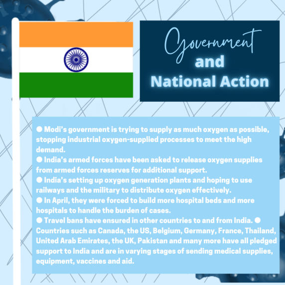 CurEthica's tweet photo. India crisis still continues - #prayforindia - although, they are going through a difficult time right now, we are certain they will be able to fight off Covid-19 with their determined spirits and hopeful nature. Swipe to learn some #fastfacts about the crisis in India! #vaccine https://t.co/wcBvhS5rH4