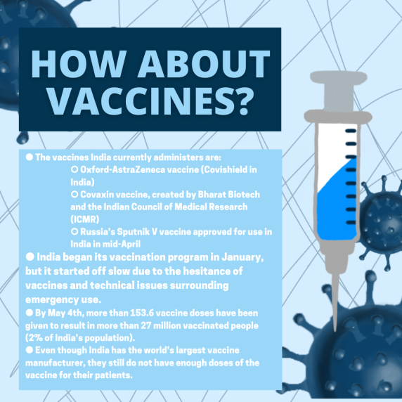 CurEthica's tweet photo. India crisis still continues - #prayforindia - although, they are going through a difficult time right now, we are certain they will be able to fight off Covid-19 with their determined spirits and hopeful nature. Swipe to learn some #fastfacts about the crisis in India! #vaccine https://t.co/wcBvhS5rH4