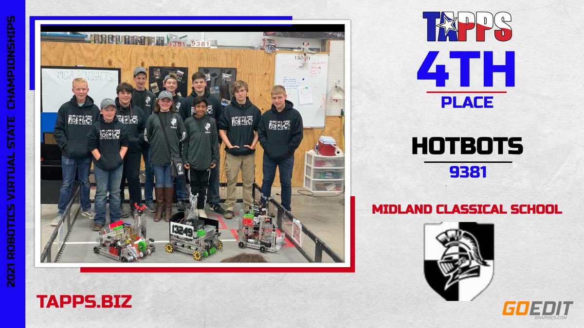 TappsRobotics's tweet image. Congratulations to the Hotbots from Midland Classical School, your #TAPPSrobotics Virtual Championship 4th Place Team!