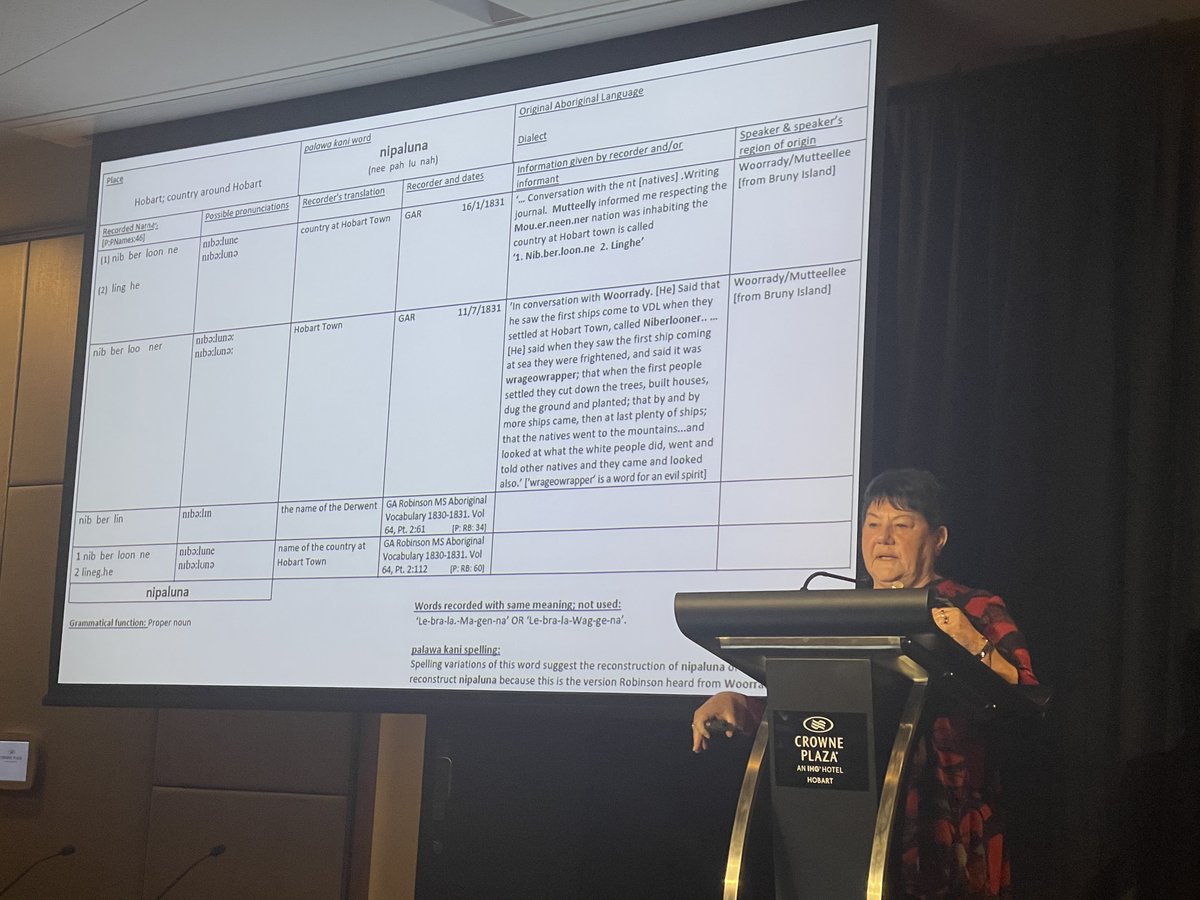 CATSINaM's tweet photo. ‘Back to the Fire’ Presenter Theresa Sainty sharing Palawa Kani word history...We honour Pakana Ngini when we talk in our language & refer to places within our Country using their proper names.
#CATSINaM #CNCS21 #BacktoTheFire #FirstNationsLanguages
@CroakeyNews @RoianneWest https://t.co/ISLr8VsXRu