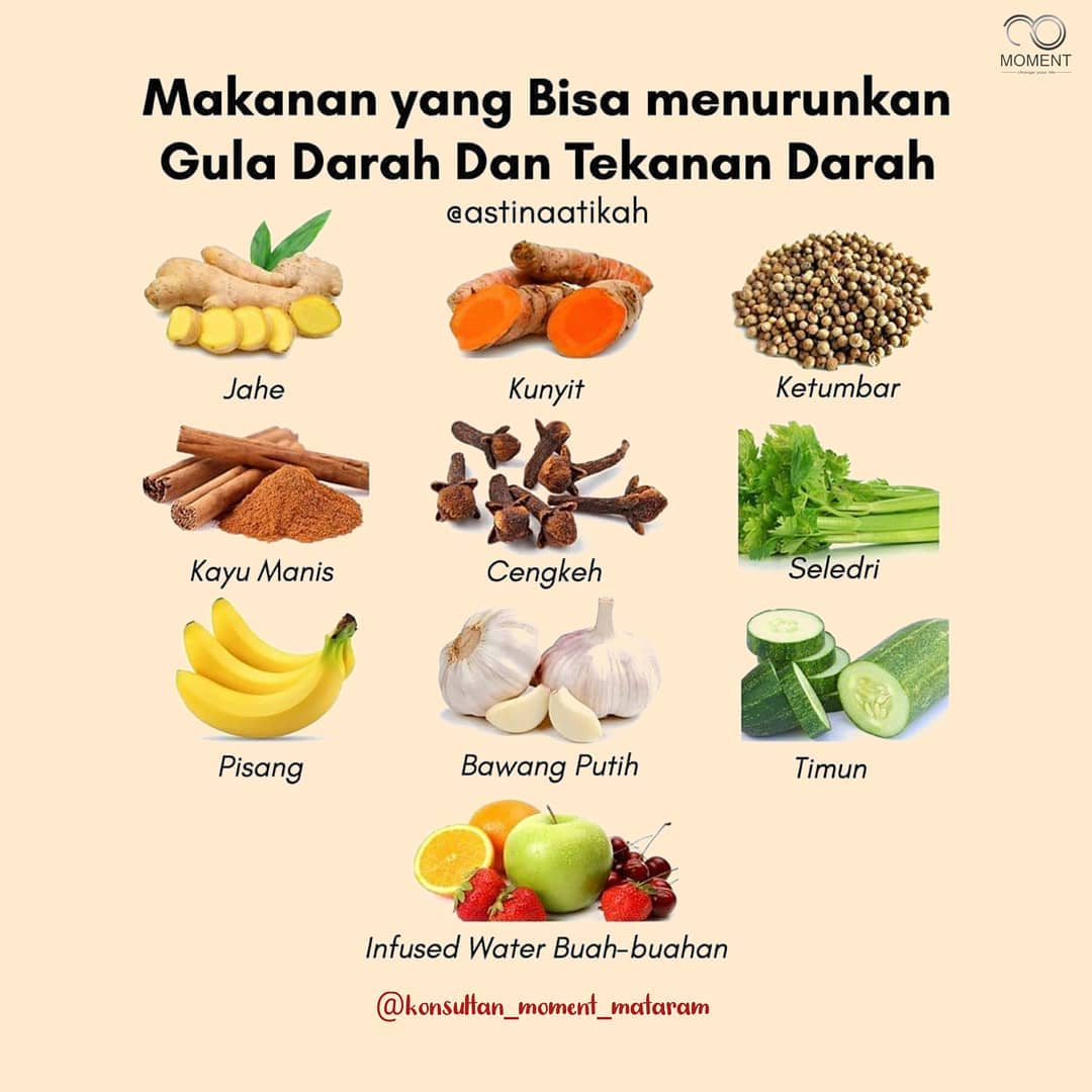 🔸DIABETES ( Mengontrol, Menyeimbangkan serta menurunkan Gula darah ) : Kayu manis, Ketumbar , cengkeh, jahe, Kunyit, bawang putih.⁣
⁣
🔸 HIPERTENSI ( Menurunkan tekanan darah ): Bawang putih, ketumbar, Timun, seledri, pisang, infused water buah-buahan, kunyit.⁣