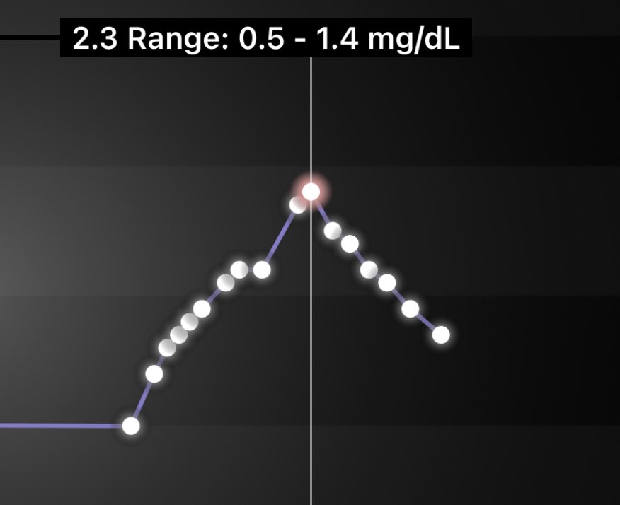 Vipin Varghese tweet media