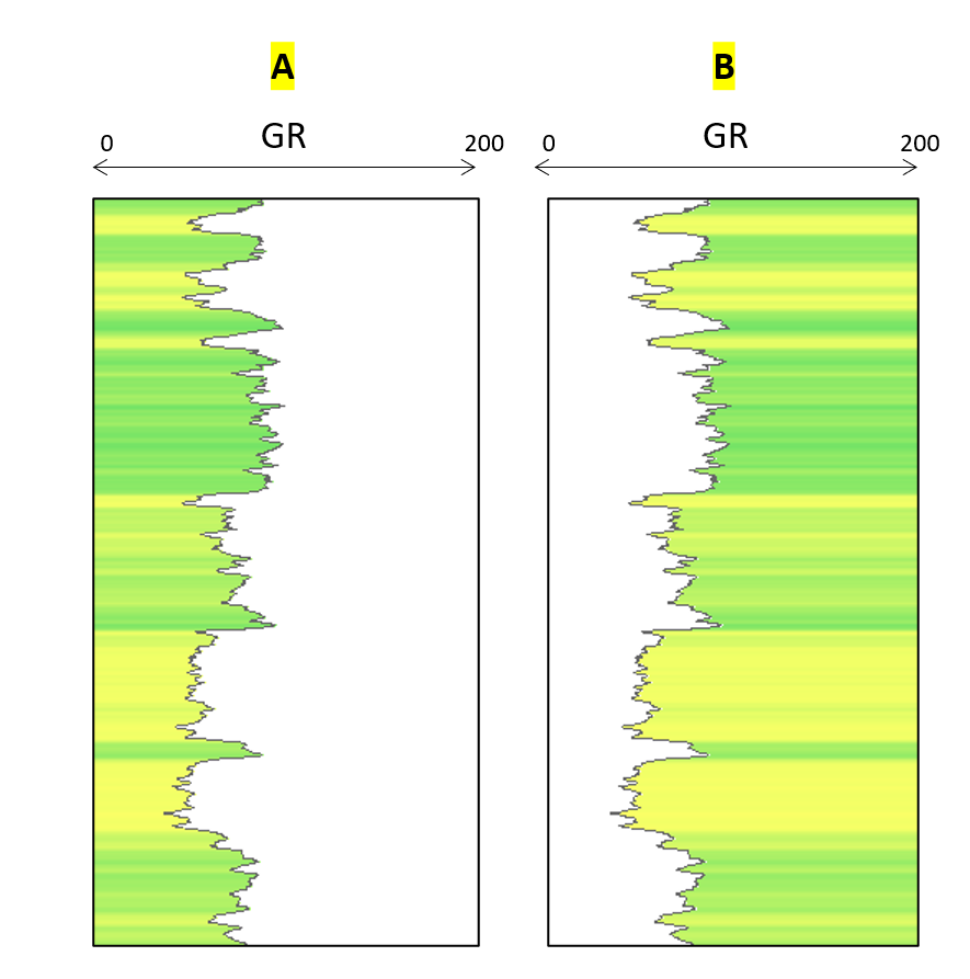 enryhoras's tweet photo. Alright #GeoTweet communities, question.
What do you choose to fill your GR log? And why?
A: track edge - curve
B: curve - track edge
This is, to be honest, the most problematic decision for me. I know some unconventional guys prefer A but I tbh prefer the B. https://t.co/pskdFYADgO