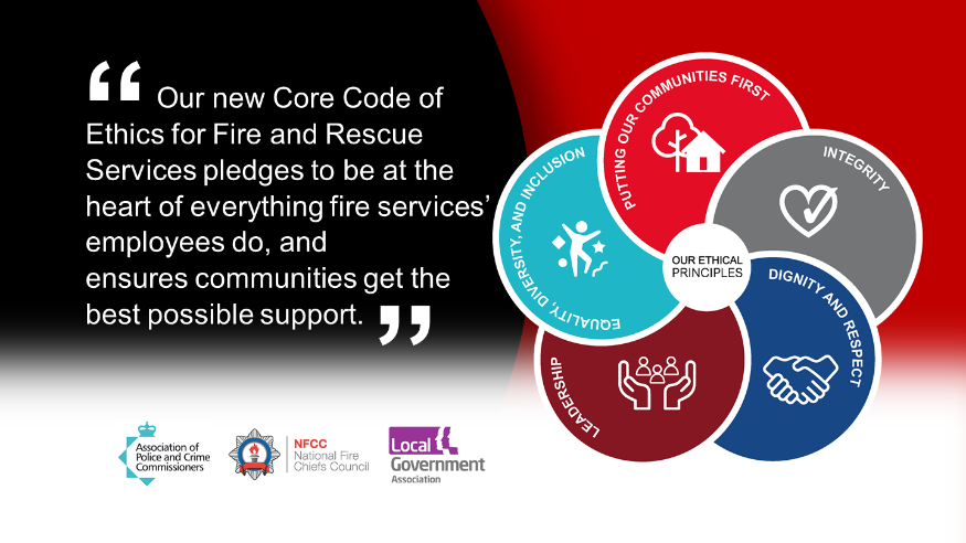 NFCC_FireChiefs's tweet image. Today @NFCC_FireChiefs @assocpccs &amp;amp; @lgacomms launch the #FireCoreCode of Ethics. It sets out 5 ethical principles which provide a basis for promoting high standards and challenging inappropriate behaviour in fire &amp;amp; rescue services.
 It’s about promoting a #PositiveWorkingCulture