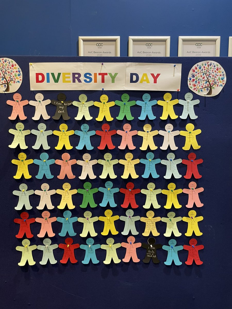 LizEllenJacques's tweet photo. My Diversity Day display at college. We are all unique but are a united community. @TheMcrCollege @LisaTMC2 @TazKJ1 https://t.co/Syr79IZpHA
