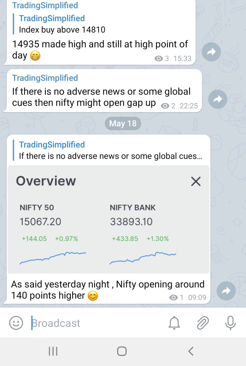TradingSimplifd's tweet image. #Nifty #nifty50 #StockMarket .

Let&apos;s see if strength sustains at high levels but mostly it would be a no trade day as nifty opening high gap up