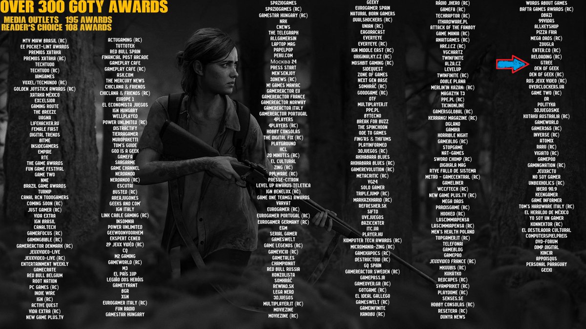 Ali_Rooholamini's tweet photo. 🥲🥲🥲❤️🔥 #TLOU2 #Gtree @Gtreeir https://t.co/UivY9vnZzJ