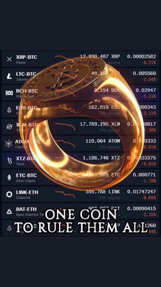 mare_troy's tweet photo. First time scrolling at @elonmusk's tweets. I saw this one and as I look at it, it seemed to me that he's actually talking about what's on the top of the list, literally. Whatdoyouthink? #RippleXRP $XRP https://t.co/7fit3JlBJc