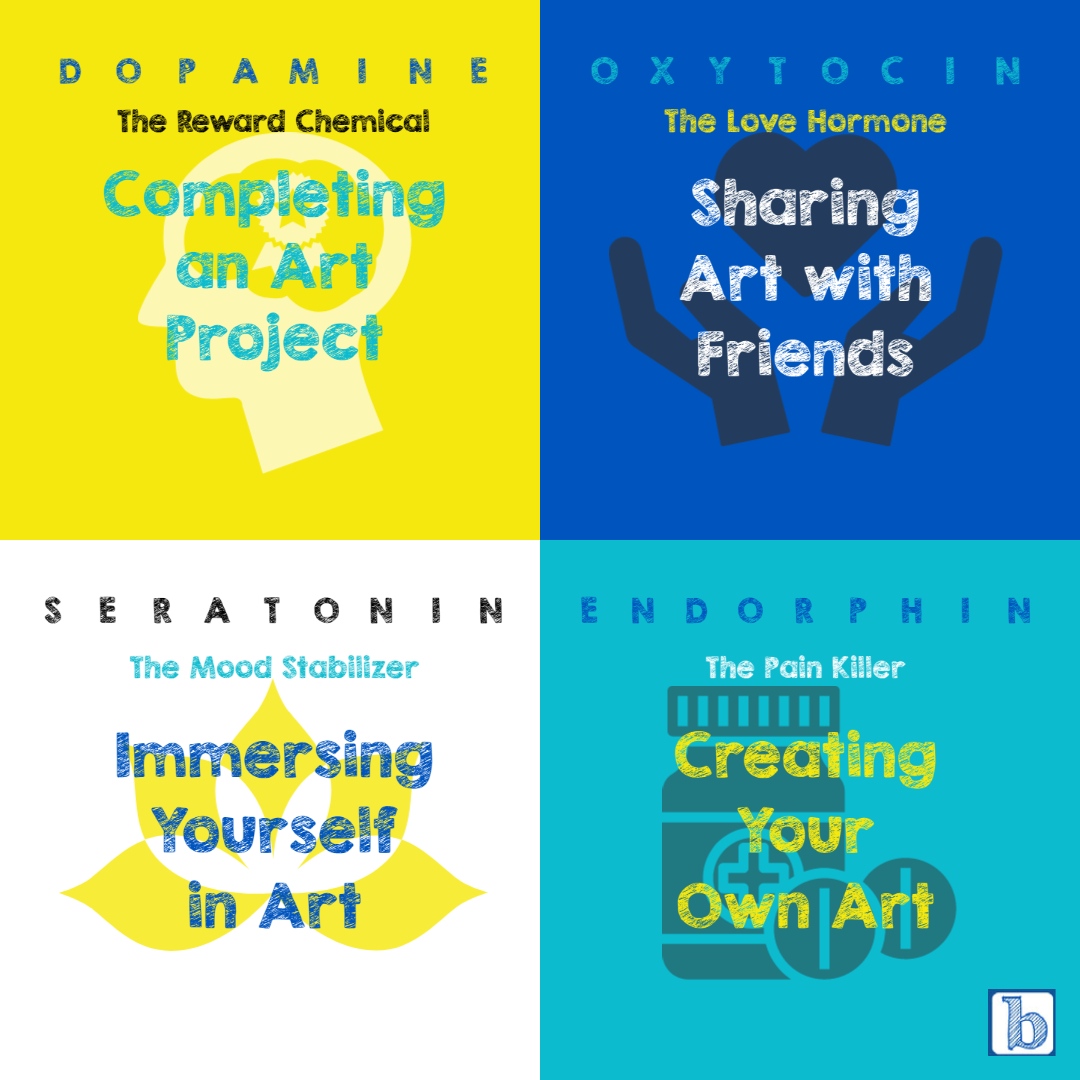 May is Mental Health Awareness month. Art and creative pursuits are amazing therapies for many mental illness symptoms. #mentalhealthawareness #arttherapy