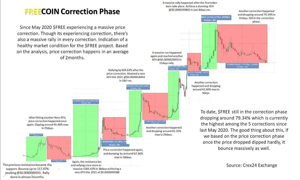 Rich Alex Apuntar tweet media