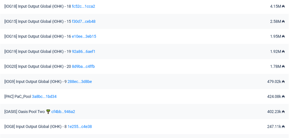 Cexplorer.io 🅰️ tweet media