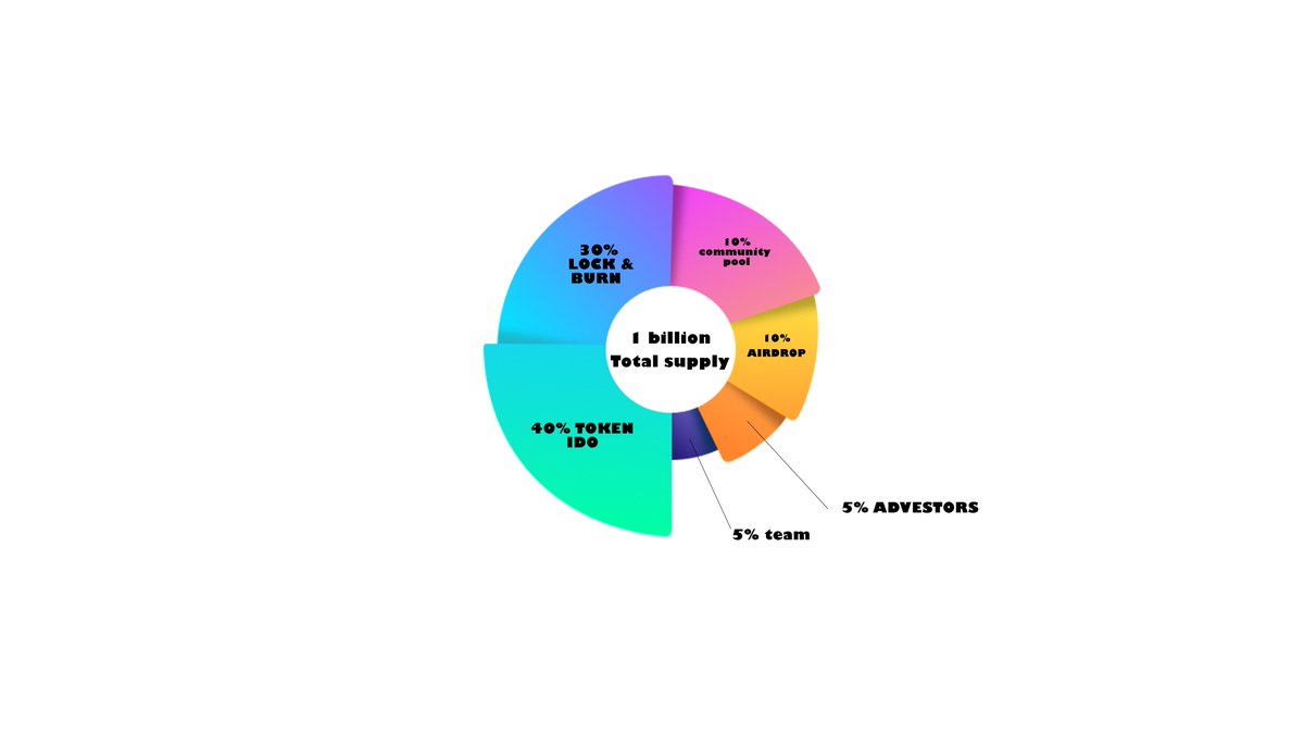 MercuryPAD tweet media