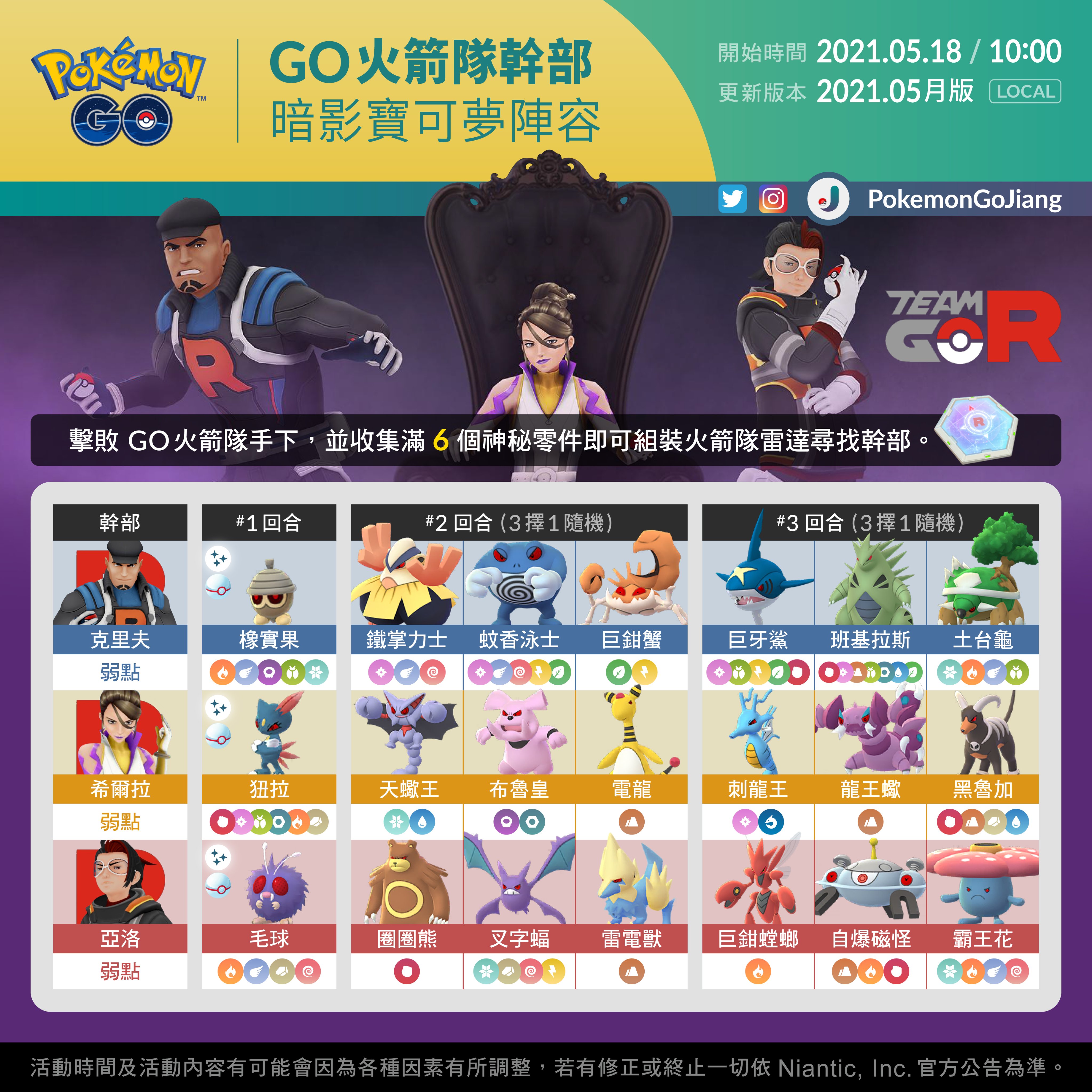 05 19火箭队干部亚洛阵容 克星 打手 推荐 汤姆群情报站 雪花台湾