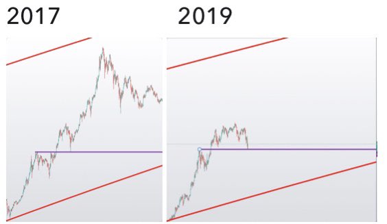 428a2f98's tweet image. Gentleman.