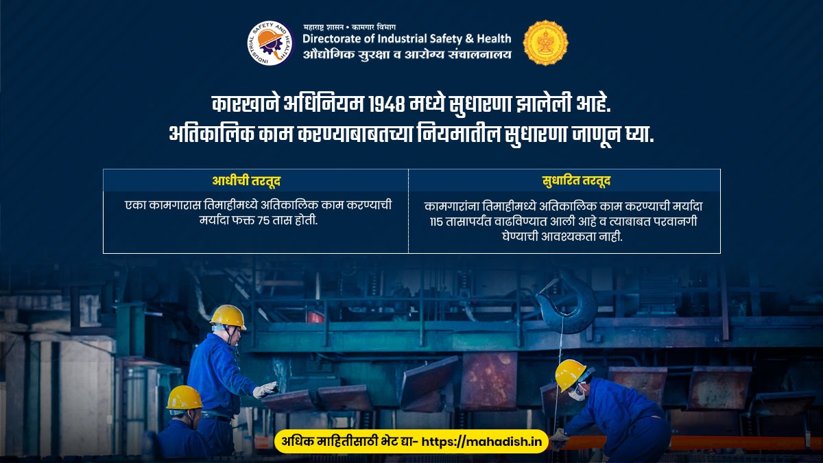 कारखाने अधिनियम 1948 (सुधारित)  प्रमाणे अतिकालिक काम करण्याबाबतच्या नियमातील सुधारणा आपल्याला ठाऊक आहे का?

#industrialsafety 
#labourrules