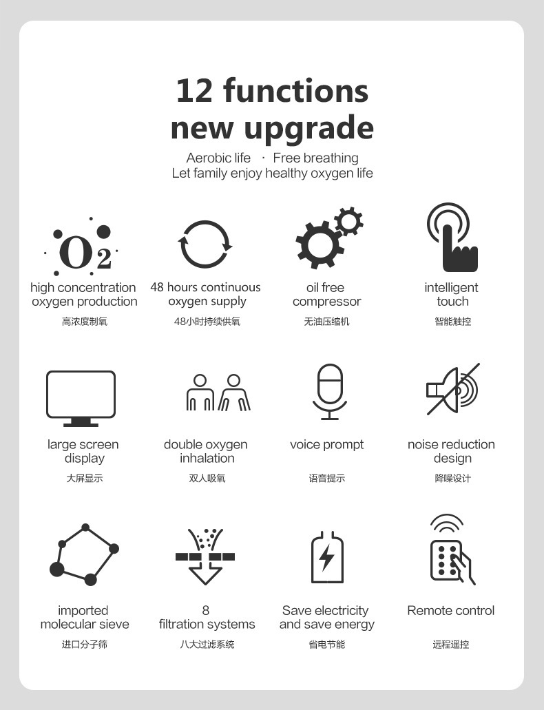 MyTinkleo's tweet image. Double oxygen! Household Small Oxygen Generator, Smart Oxygen Machine for the Elderly and Children

🛒🛒🛒 bit.ly/3eXxqwM

#oxygengenerator  #oxygenmachine  #OxygenConcentratorBank  #Householdoxygengenerator  #Tinkleo