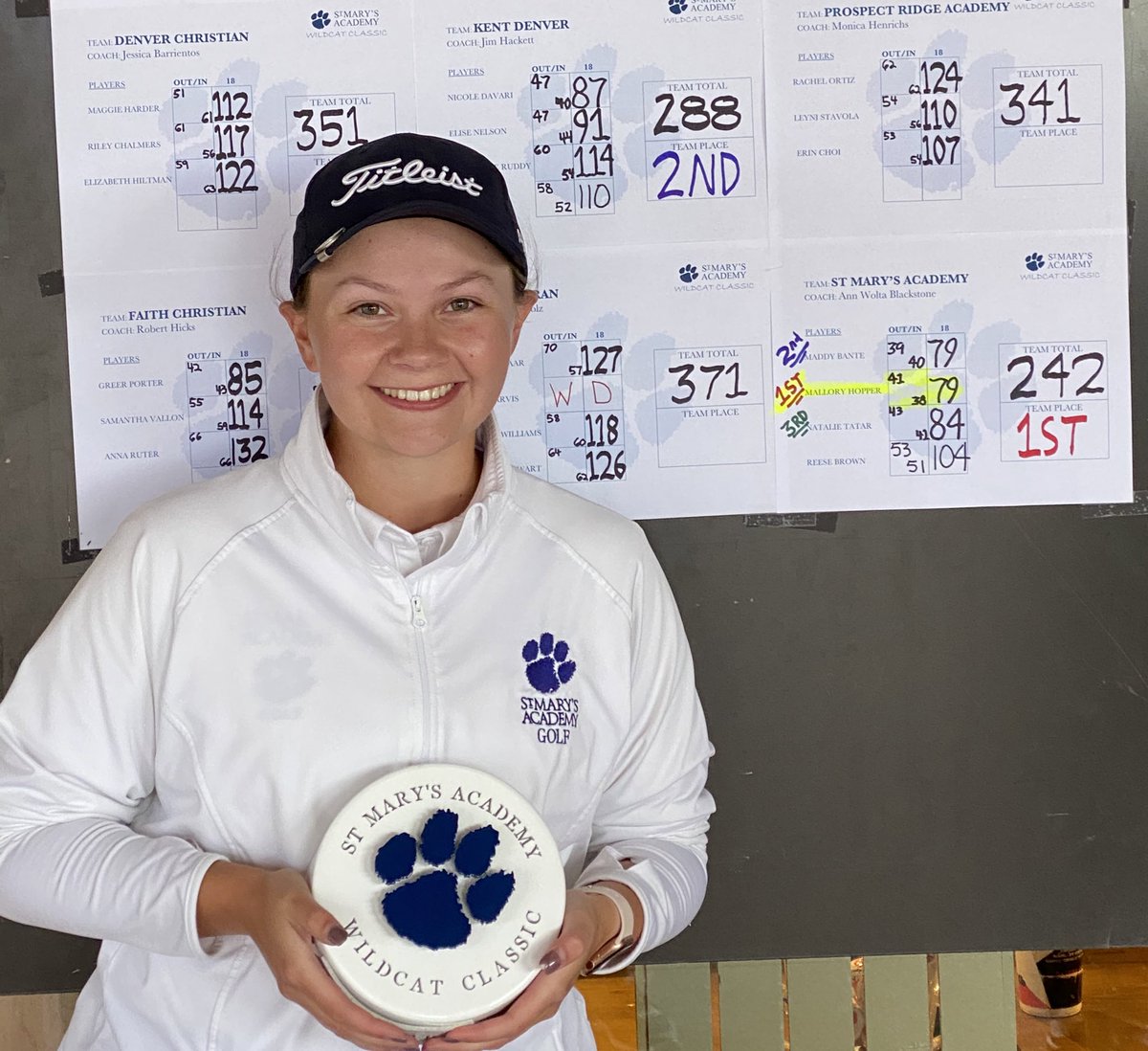 MattHopper1's tweet photo. Congratulations to @malpalgolf on winning medalist honors (1st overall) at  the inaugural Wildcat Classic @ValleyCC1956. https://t.co/lUP3dnX02W