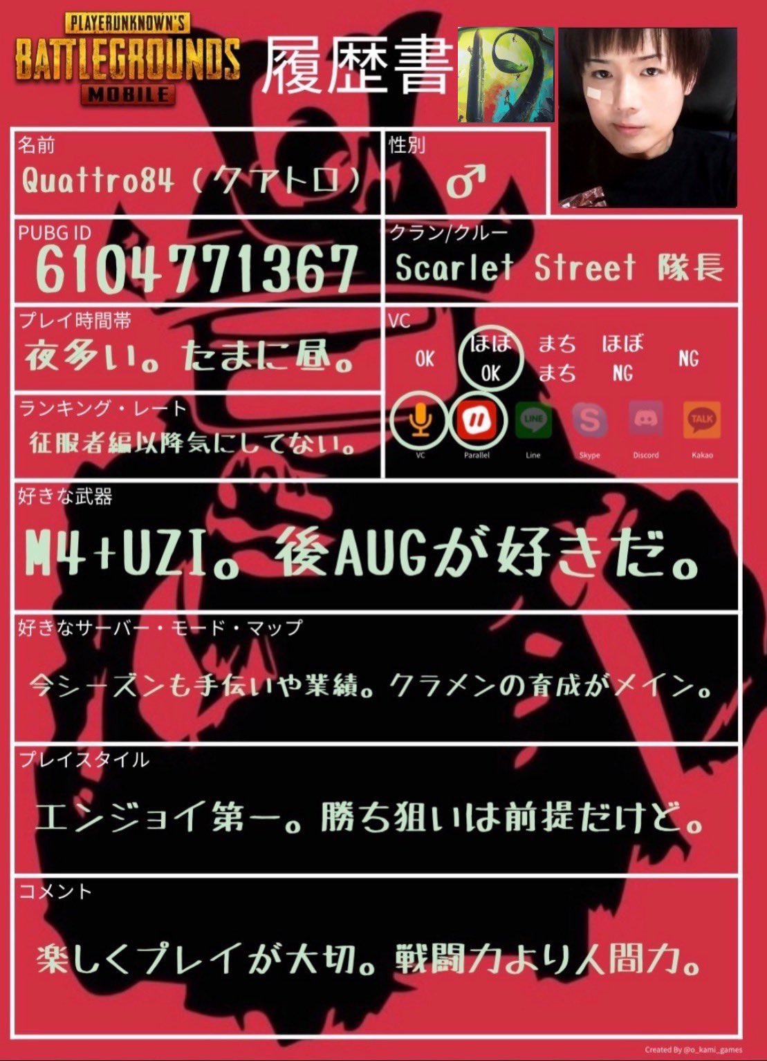 Quattro84 ここまで続けるとは自分でも思わなかった 交差する人生 多くの出会いに感謝です イラストや称号の作成もボチボチ続けて行きたいと思います S19もよろしくおねがいします Pubgmobile Pubgモバイル イラスト アイコン Pubg履歴書