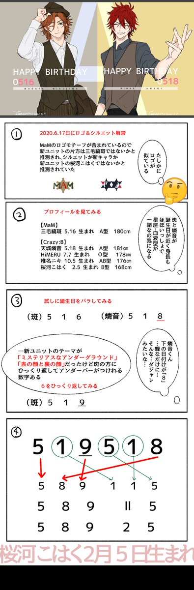 ひょっとして去年推理してほしかったのか 