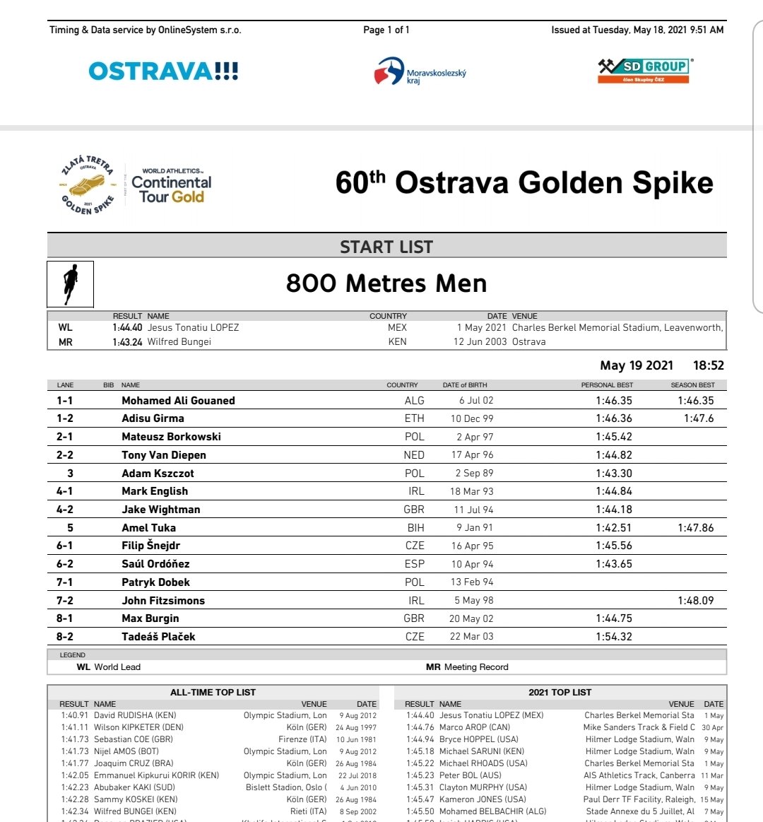 Start list for tomorrow's 800 ( Irish time 1752 ) with @markenglish_ the meet on @SportTG4 live 5 to 7pm