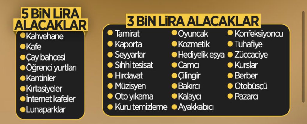 Sn.Bakanım <a href="/ihsanselimb/">İhsan Selim Baydaş</a> 

Halı Saha işletmeleri bu destek paketinde midir değil midir?

Listelenen sektörlerde halı sahalar yok, spor tesisleri yok?

Sn.Bakanlarım <a href="/kasapoglu/">Dr. Mehmet Kasapoğlu</a> <a href="/mehmedmus/">Dr. Mehmet Muş</a> biz yinemi negatif olarak unutulduk yoksa?

Amma değersiz ve kıymetsizmişiz😔Cevaplayın bari.