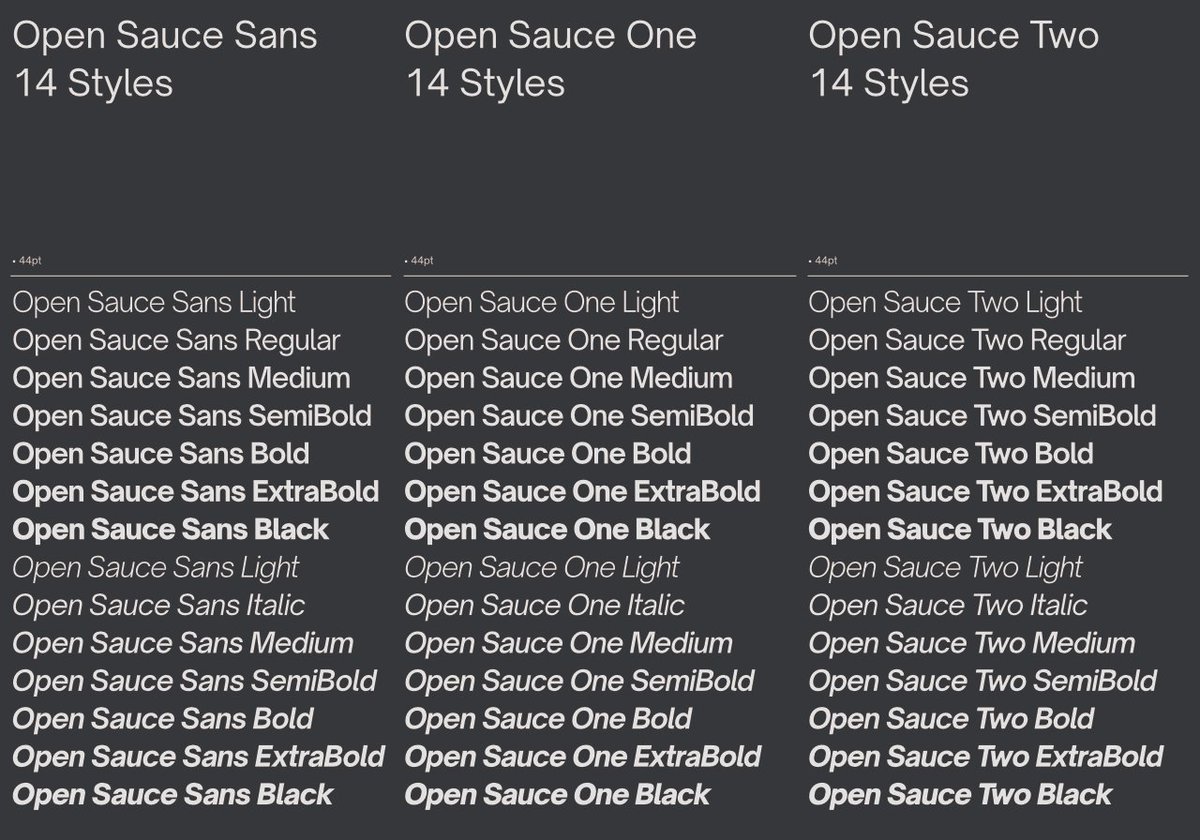 Open Sauce https://github.com/marcologous/Open-Sauce-Fonts