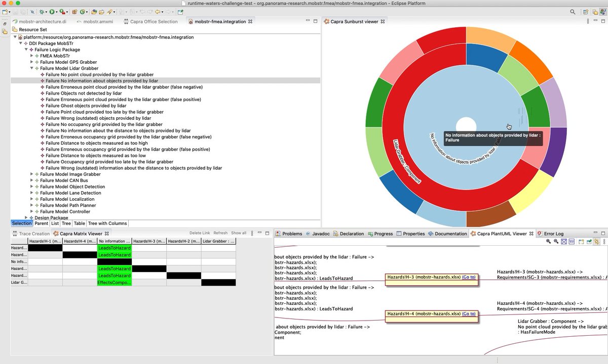 Eclipse Capra service release 0.8.2 available now. Learn more on the release page projects.eclipse.org/projects/model…