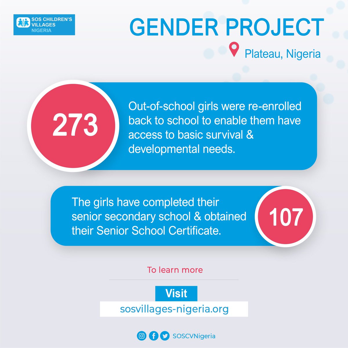 Sos Children S Villages Esaf Soscvesaf Twitter