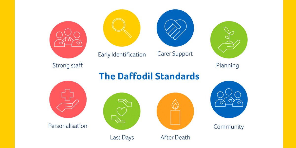 MarieCurieEOLC's tweet image. Thanks for all the questions - sign up for your free Daffodil Standards pack via this link bit.ly/3uXRu85