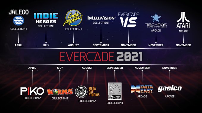 Evercade - Page 3 E1qJx9TXsAUU7oN?format=jpg&name=small