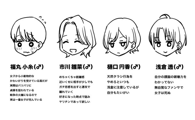 ノクチル♂️の女子人気事情考察 