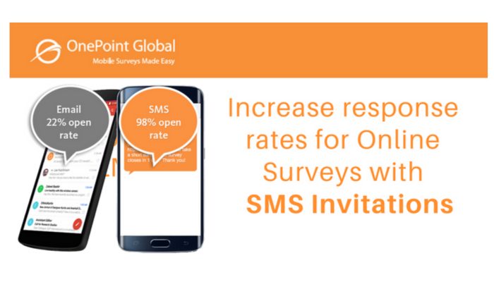 OnePointGlobal's tweet photo. Get your surveys noticed!
Be sure that everyone knows your survey is ready.  Don't fight for attention in their email inbox, send a link to your existing online survey in an SMS. Reduce non-responders &amp; refusals with messages that get immediate attention. https://t.co/UsNj6fvfqO https://t.co/AktI07VVQH