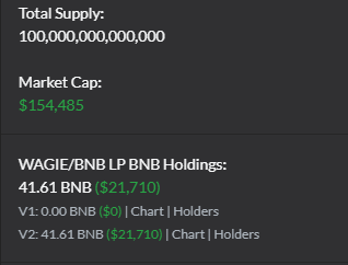 Wagie420's tweet photo. We are pumping🚀🚀🚀 MC upto $154,313

#PancakeSwap #BTC #BNB #BSC #Pumping https://t.co/AyEXpw0D1t